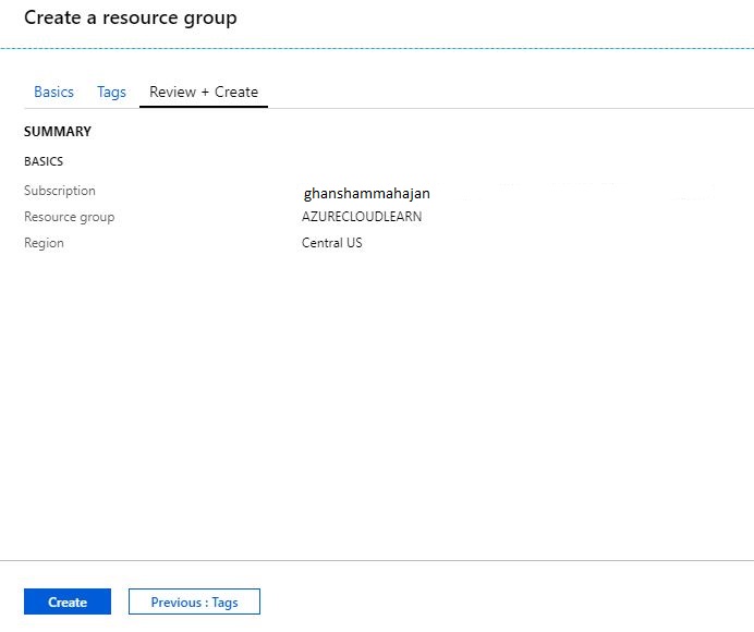Azure Resource Group Verification